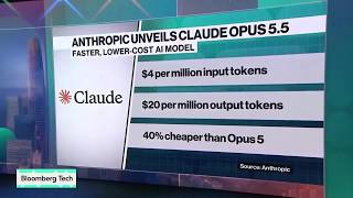 Anthropic Unveils Cheaper Claude Opus 5.5 Ahead of Expected IPO