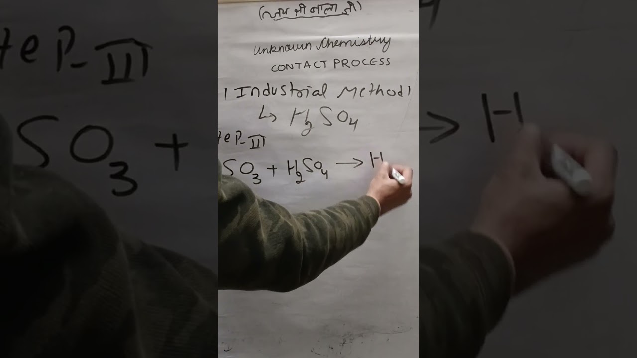 Industrial method to Prepare Sulphuric Acid (Contact Process)  Grade 10th 11th 12th quick revision 