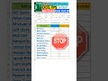 🔥Split text in cells in Ms Excel #excel #exceltips #exceltipsandtricks #exceltricks #exceltipstricks