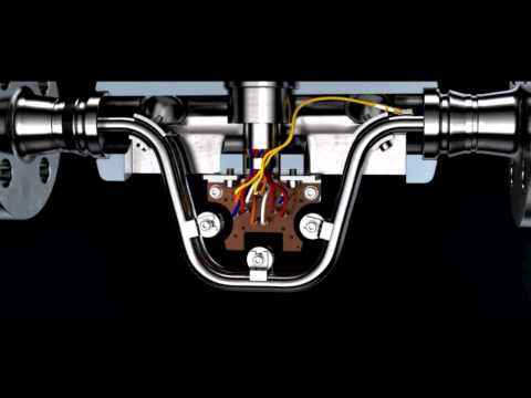 siemens-fc430-coriolis-meter---how-it-works