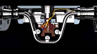 Siemens FC430 Coriolis Meter - How it Works