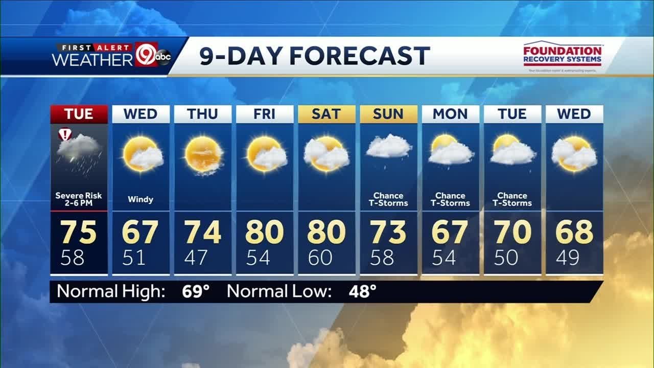 Severe storms possible Tuesday afternoon - YouTube