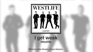 Westlife - I get weak (Instrumental/Karaoke)