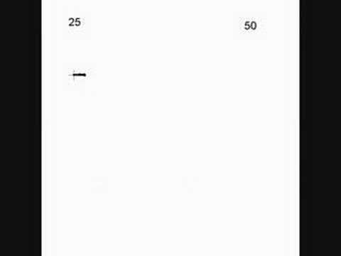 Squaring two digits numbers