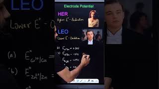 Using Electrode potential to determine Reduction and oxidation | Reducing and Oxidizing Agent.