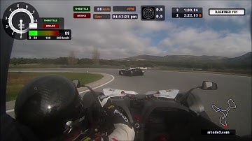 KTM X-Bow DSG vs KTM X-Bow Manual at Ascari in Feb. 2020