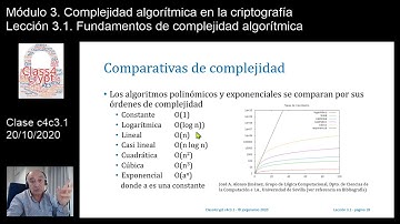 Class4crypt c4c3.1 Fundamentos de complejidad algorítmica
