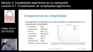 Class4crypt c4c3.1 Fundamentos de complejidad algorítmica