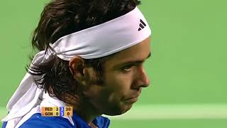 R.Federer vs F.González (Highlights) Australian Open 2007 Final [HD]