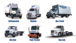 Commercial Lease and Rental Inventory now available!