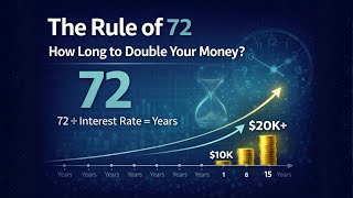 The Rule of 72: How Long to Double Your Money