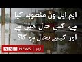 ML-1 Project: How can an outdated railway line change the destiny of Pakistan? - BBC URDU