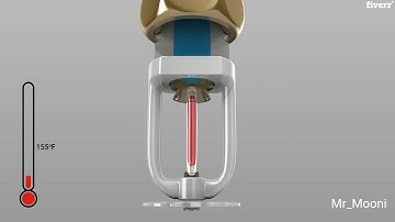 Design fire sprinkler system with boq in 24hr - Best Industrial & Product Design service