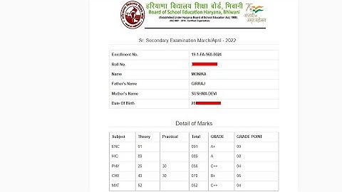 HBSE 12th Result 2022 Kaise Dekhe? Haryana Board 12th Result Kaise Dekhe? HBSE 12th Result Check