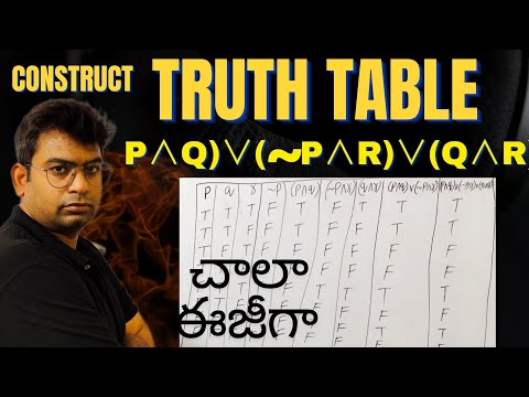 Construct the truth table for (p∧q)∨(∼p∧r)∨(q∧r)