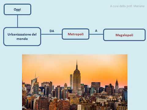 Video: La periferia è urbana o rurale?