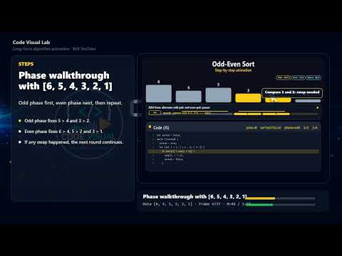 Odd-Even Sort Explained with Full Animation #oddevensort #algorithm #programming