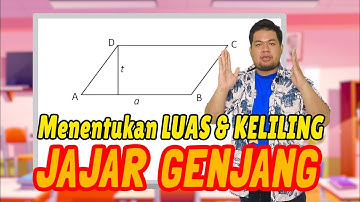 Cara Mudah Menentukan LUAS dan KELILING Jajar Genjang