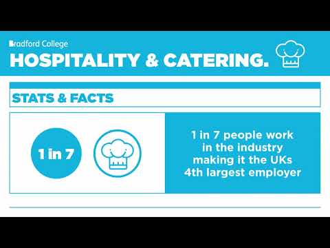 Career opportunities -  Hospitality courses at Bradford College