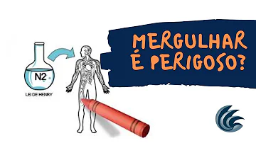 Como funciona a descompressão no corpo humano?
