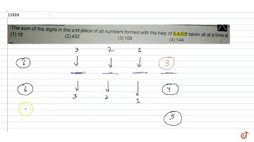 The sum of the digits in the unit place of all numbers formed with the help of 3,4,5,6 taken al...