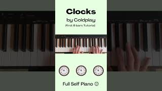 Learn how to play Clocks by Coldplay (easy piano tutorial)