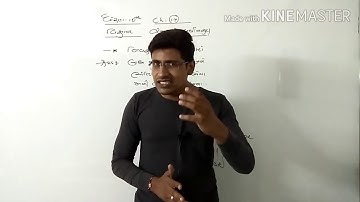 Class 10 ll sub- sci ll ch-15 ll part-1 ll Gujarati medium