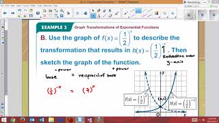 3-1 Example 2 Graph Transformations of Exponential Functions