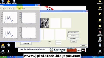 Low Distortion Transform for Reversible Watermarking | MATLAB