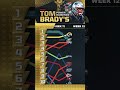 Week 17 power rankings 🔥 #NFL #powerrankings