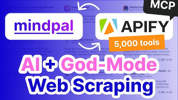 Give AI Agents 5,000+ Web Scraping Capabilities in ONE Minute with Apify MCP