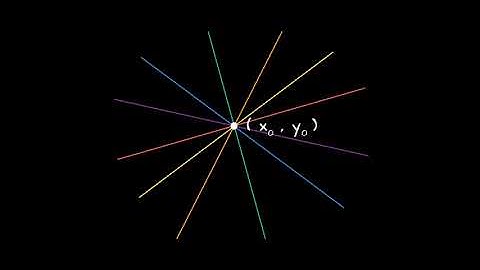 4.2 Constructing Linear Functions