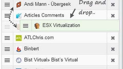 Rss Feed Reader for Google Chrome