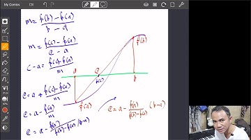 [Android] Posisi Palsu, Pencari akar metode Regula Falsi di MIT App Inventor