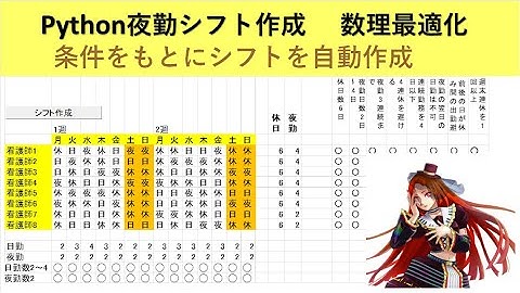 Python夜勤シフト表作成　数理最適化