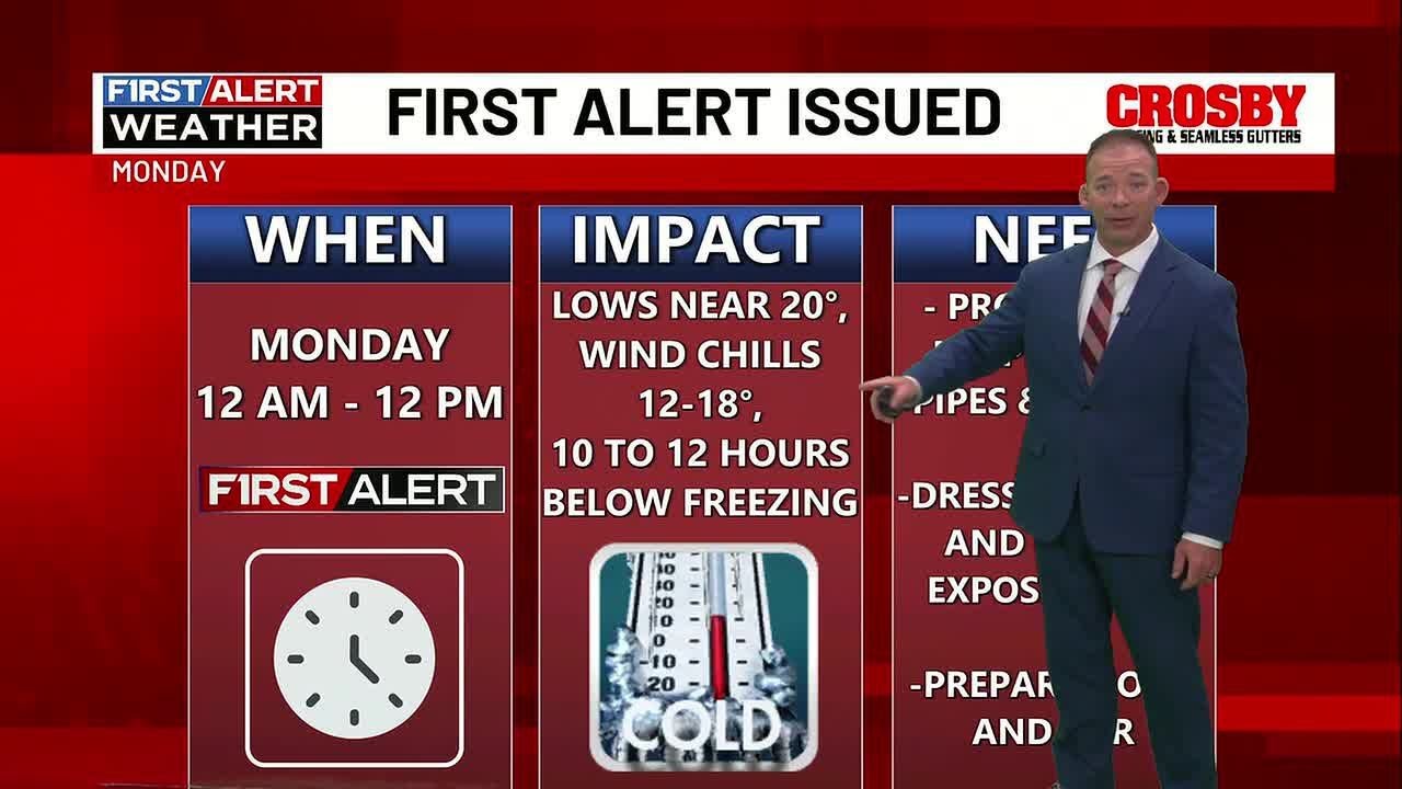 FIRST ALERT MON., Sunny and nice today and Sat. - YouTube