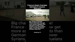 France & Spain Overtake Germany in Asylum Requests #france #spain #germany #asylum #migration