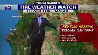 Storm Tracker Forecast: Cooler with showers & thunderstorms today