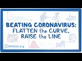 Beating Coronavirus: Flattening the Curve, Raising the Line