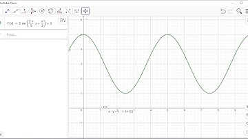 Geogebra Hints 1
