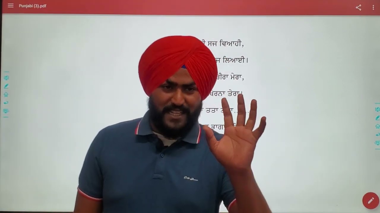 ਪ੍ਰੋ ਮੋਹਨ ਸਿੰਘ 2 by simranjeet sir