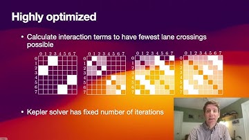 Video 9: Accelerating N-body simulations using WHFast512