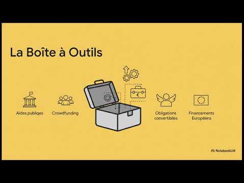 Stratégie de Financement - Tutoriel Complet