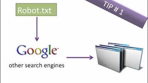 Get your website indexed by Google and Other Search Engines