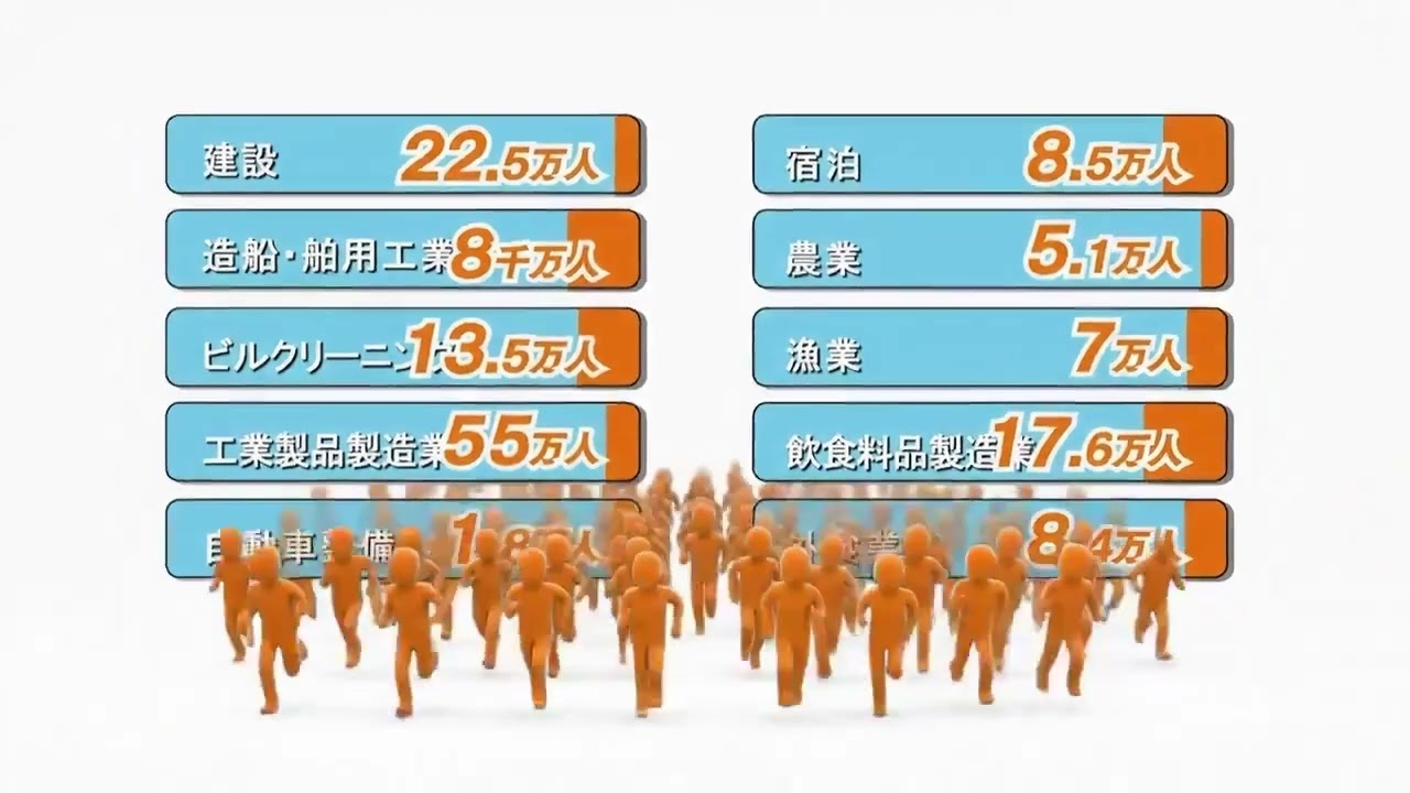 しんげん様ご確認用 2026年6月26日 - YouTube