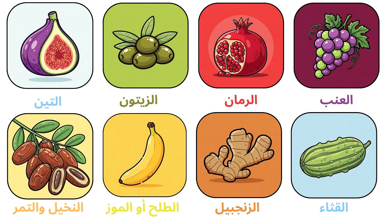 الفواكه التي ذكرها الله في القرآن الكريم من ثمار الدنيا إلى نعيم الجنة