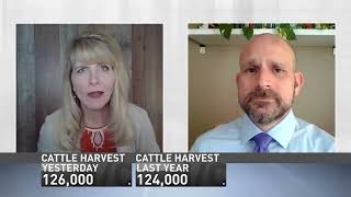 AgDay 05/12/23 - Markets Now