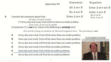 TMUA paper 2: Negation of statements