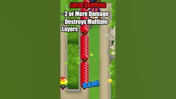 Understanding Damage in BTD6