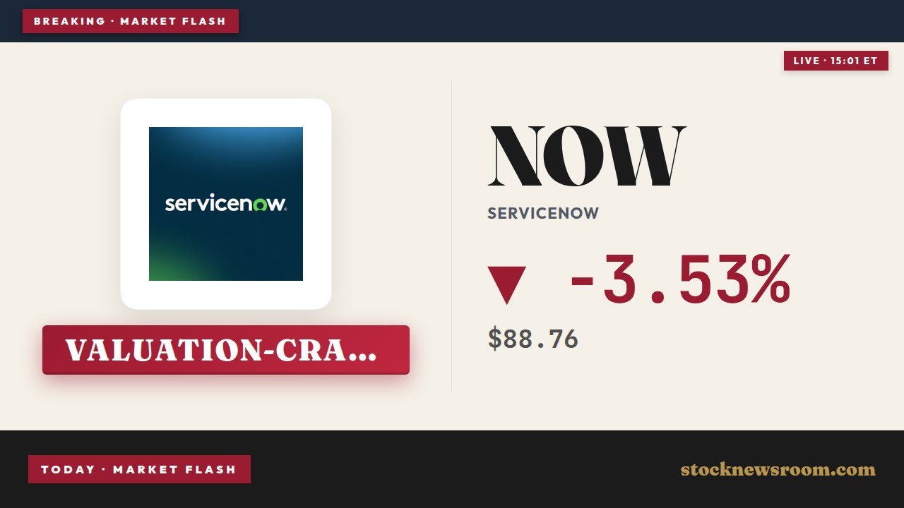 ServiceNow Forecast -3.5%: AI Ambition vs Valuation Crash Risk